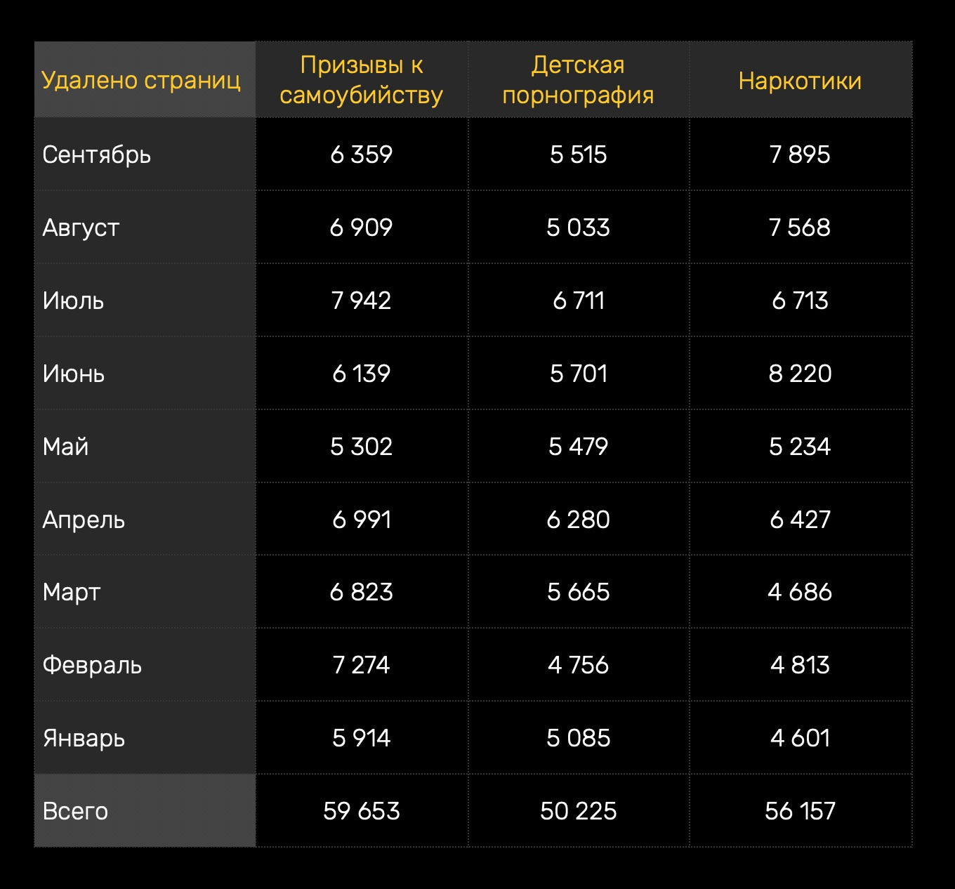 Даркнет сайт скачать